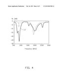 BROADBAND ANTENNA AND WIRELESS COMMUNICATION DEVICE EMPLOYING SAME diagram and image