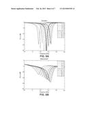 SYSTEMS AND METHODS FOR RECONFIGURABLE FILTENNA diagram and image