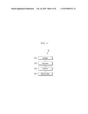 ORGANIC LIGHT EMITTING DISPLAY DEVICE AND DRIVING METHOD THEREOF diagram and image