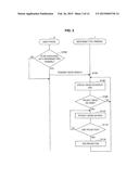 WRISTBAND TYPE INFORMATION PROCESSING APPARATUS AND STORAGE MEDIUM diagram and image