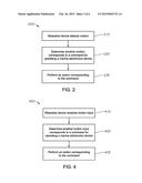 Controlling Marine Electronics Device diagram and image