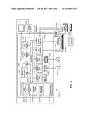 Controlling Marine Electronics Device diagram and image