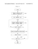 INFORMATION PROCESSING APPARATUS, METHOD FOR CONTROLLING INFORMATION     PROCESSING APPARATUS, AND STORAGE MEDIUM diagram and image