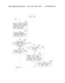 INFORMATION PROCESSING APPARATUS, METHOD FOR CONTROLLING INFORMATION     PROCESSING APPARATUS, AND STORAGE MEDIUM diagram and image