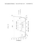 INFORMATION PROCESSING APPARATUS, METHOD FOR CONTROLLING INFORMATION     PROCESSING APPARATUS, AND STORAGE MEDIUM diagram and image