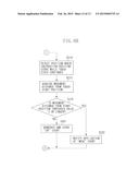 INFORMATION PROCESSING APPARATUS, METHOD FOR CONTROLLING INFORMATION     PROCESSING APPARATUS, AND STORAGE MEDIUM diagram and image