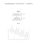 METHOD OF DRIVING TOUCH PANEL diagram and image