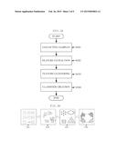 OBJECT DETECTION METHOD, OBJECT DETECTION DEVICE, AND IMAGE PICKUP DEVICE diagram and image