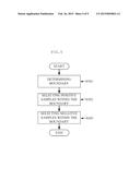 OBJECT DETECTION METHOD, OBJECT DETECTION DEVICE, AND IMAGE PICKUP DEVICE diagram and image