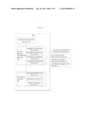 OBJECT DETECTION METHOD, OBJECT DETECTION DEVICE, AND IMAGE PICKUP DEVICE diagram and image