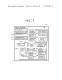 Display Device and Display Method of Electric Power System Information diagram and image