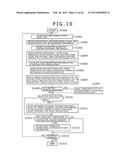 Display Device and Display Method of Electric Power System Information diagram and image