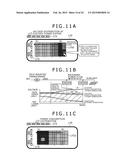 Display Device and Display Method of Electric Power System Information diagram and image