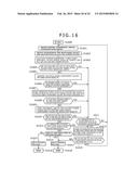 Display Device and Display Method of Electric Power System Information diagram and image