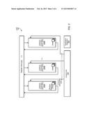 GPU PREDICATION diagram and image