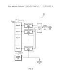 GPU PREDICATION diagram and image