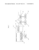 MOTOR CONTROL SYSTEM diagram and image