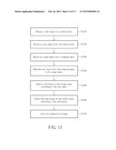 Image Cropping Manipulation Method and Portable Electronic Device diagram and image