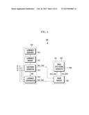 DISPLAY DEVICE AND DRIVING METHOD THEREOF diagram and image