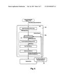 LIQUID DISCHARGING APPARATUS AND LIQUID DISCHARGING METHOD diagram and image