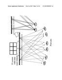 Method of glassless 3D display diagram and image