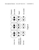 Method of glassless 3D display diagram and image