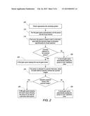 Automated Personnel Screening System and Method diagram and image