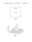 IMAGE ANALYSIS METHOD AND IMAGE ANALYSIS APPARATUS diagram and image