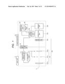 IMAGING APPARATUS AND CONTROL METHOD AND PROGRAM OF IMAGING APPARATUS diagram and image