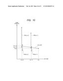 IMAGING APPARATUS AND CONTROL METHOD AND PROGRAM OF IMAGING APPARATUS diagram and image