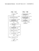 IMAGING APPARATUS AND CONTROL METHOD AND PROGRAM OF IMAGING APPARATUS diagram and image