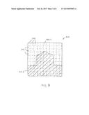 FLOATING POINT IMAGE SENSORS WITH DIFFERENT INTEGRATION TIMES diagram and image