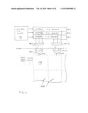 FLOATING POINT IMAGE SENSORS WITH DIFFERENT INTEGRATION TIMES diagram and image