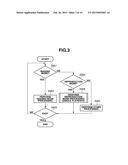 DISPLAY CONTROL APPARATUS AND CONTROL METHOD FOR DISPLAY CONTROL APPARATUS diagram and image