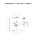 HANDLING VIDEO TRANSITION ERRORS IN VIDEO ON DEMAND STREAMS diagram and image