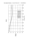 INPUT/OUTPUT APPARATUS diagram and image