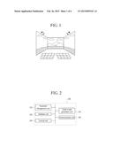 GUIDE IMAGE GENERATION DEVICE AND METHOD USING PARAMETERS diagram and image