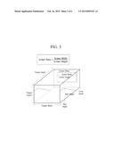 GUIDE IMAGE GENERATION DEVICE AND METHOD USING PARAMETERS diagram and image