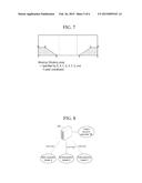 GUIDE IMAGE GENERATION DEVICE AND METHOD USING PARAMETERS diagram and image