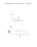 FLUID HANDLING STRUCTURE, A LITHOGRAPHIC APPARATUS AND A DEVICE     MANUFACTURING METHOD diagram and image