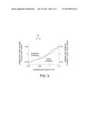 Surface Scanning Inspection System With Independently Adjustable Scan     Pitch diagram and image