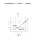 Surface Scanning Inspection System With Independently Adjustable Scan     Pitch diagram and image