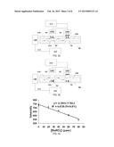 SIDE ILLUMINATED MULTI POINT MULTI PARAMETER OPTICAL FIBER SENSOR diagram and image