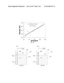 SIDE ILLUMINATED MULTI POINT MULTI PARAMETER OPTICAL FIBER SENSOR diagram and image