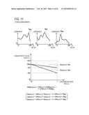 Image Processing Apparatus diagram and image