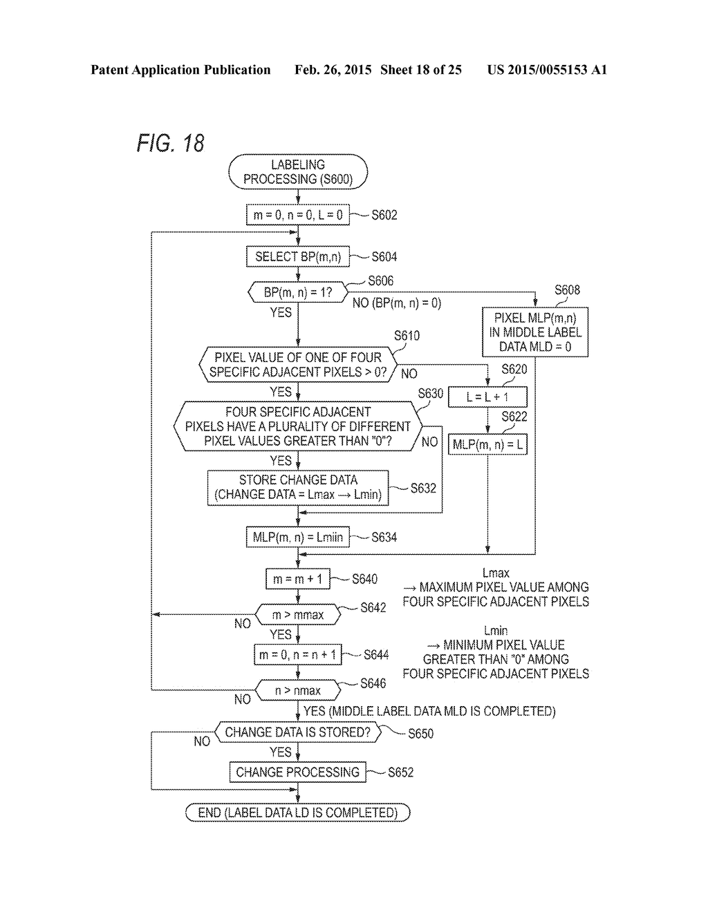 Image Processing Apparatus - diagram, schematic, and image 19