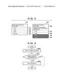 COMMUNICATION APPARATUS, METHOD FOR CONTROLLING THE SAME, STORAGE MEDIUM,     AND PRINTING APPARATUS diagram and image