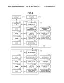 REMOTE SUPPORT APPARATUS, ELECTRONIC APPARATUS, REMOTE SUPPORT METHOD, AND     STORAGE MEDIUM diagram and image