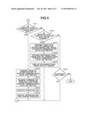 REMOTE SUPPORT APPARATUS, ELECTRONIC APPARATUS, REMOTE SUPPORT METHOD, AND     STORAGE MEDIUM diagram and image