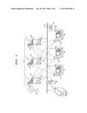 SYSTEM TO MANAGE OPERATION OF DEVICES diagram and image